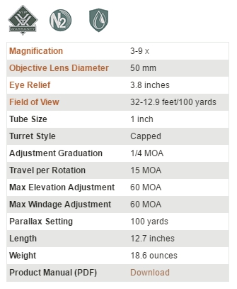 真品 VORTEX Crossfire II 3-9x50 狙擊鏡 (CF2-31027)