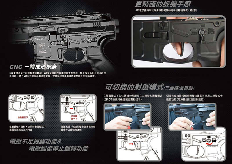 一芝軒 ICS 火星悍將 CXP-MARS DMR 全金屬電動槍(電子扳機版)~沙色,電槍(IMT-303-1)
