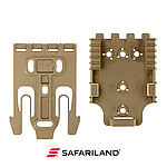 [沙色]-正品Safariland 沙法利蘭 槍套／彈匣套 QLS快拆模組塊系統（公扣+母扣）Quick Locking System Kit~QUICK-KIT1